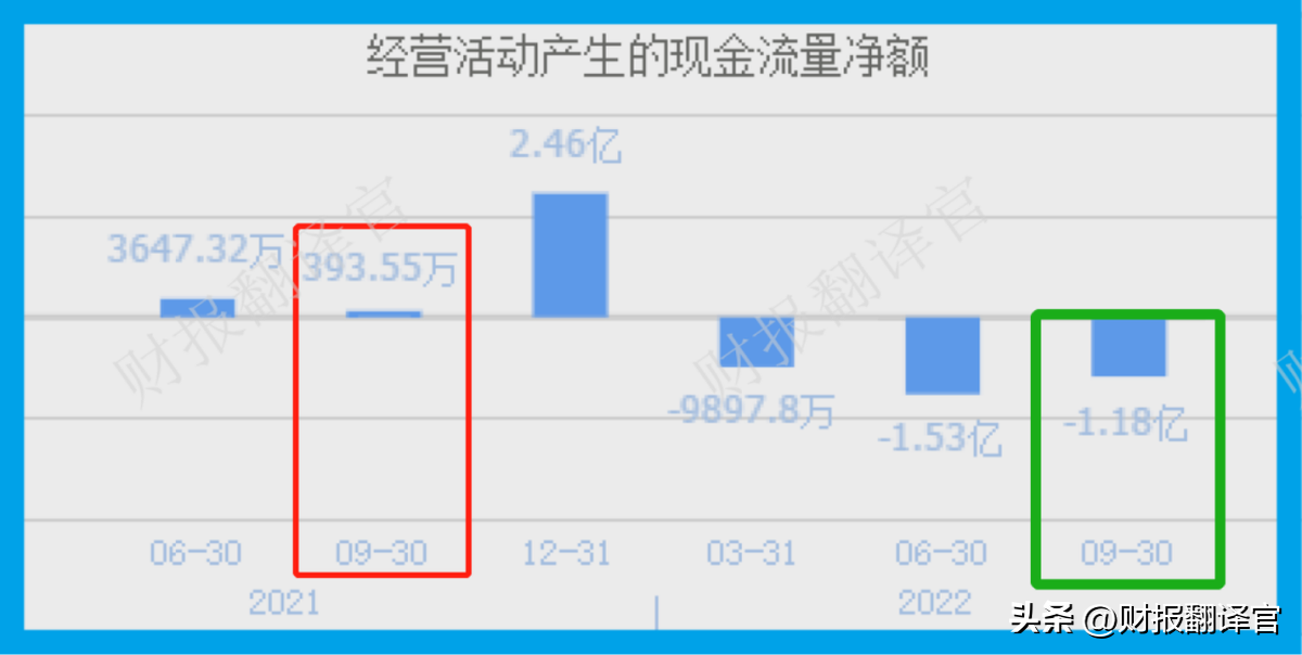 中航工业商发（国产大飞机C919核心零件供应商）