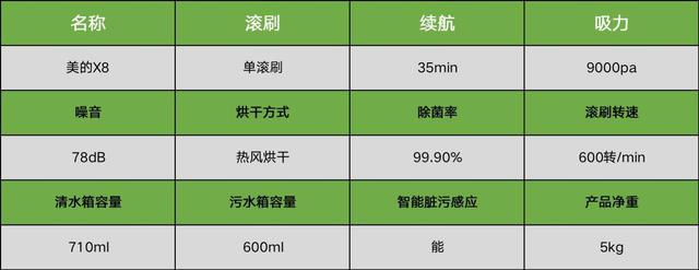 工业洗地机十大品牌有哪些，工业扫地机工业洗地机（洗地机品牌排行榜前十名）