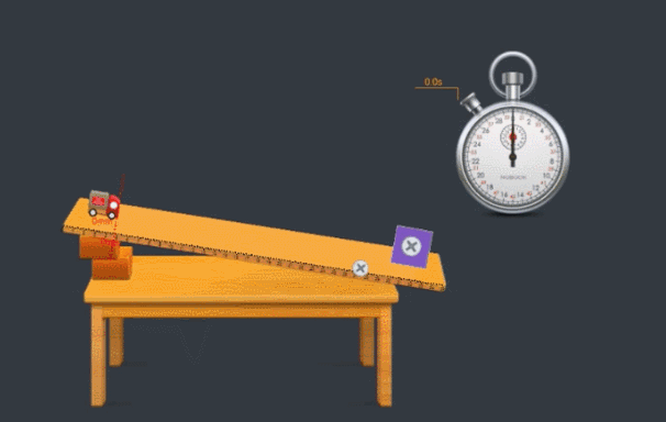 多次实验的目的，实验中多次测量的目的是什么（一组图片带你熟知八年级物理）