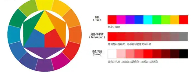 穿衣打扮服饰搭配，教你如何穿衣打扮如何搭配（揭底“中性色”的穿搭真相）