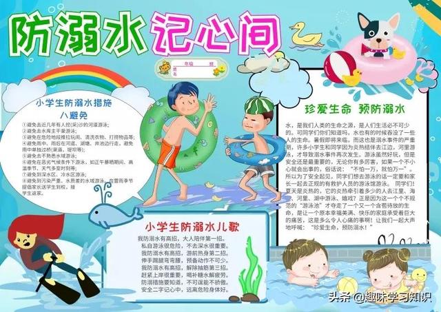 画一张最简单的防溺水手抄报，简单防溺水手抄报怎么画（防溺水安全教育小报大全）