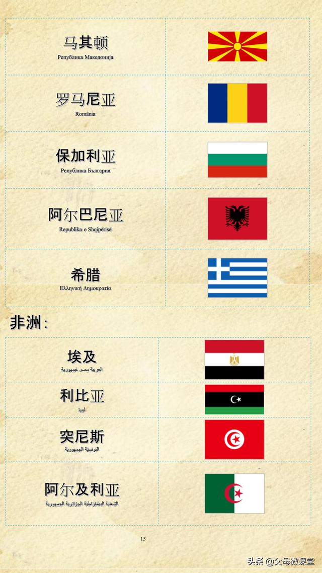 红旗标志图片大全，车的标志大全（世界各国各地区国旗大全）