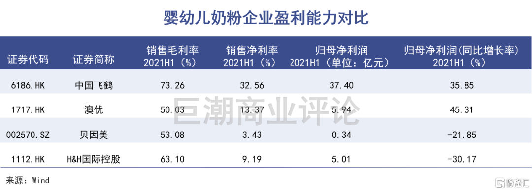 宝生月子（Z世代开始生孩子了）