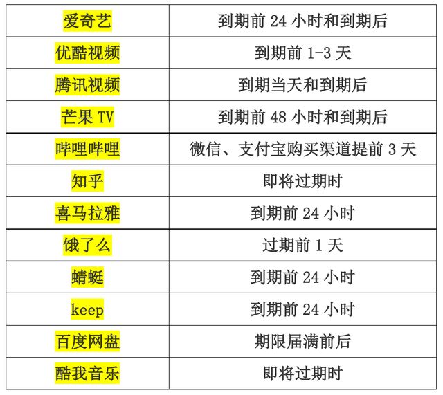 支付宝怎么关闭商家服务，支付宝商家服务怎么关闭（教你一招快速解决，永绝后患）