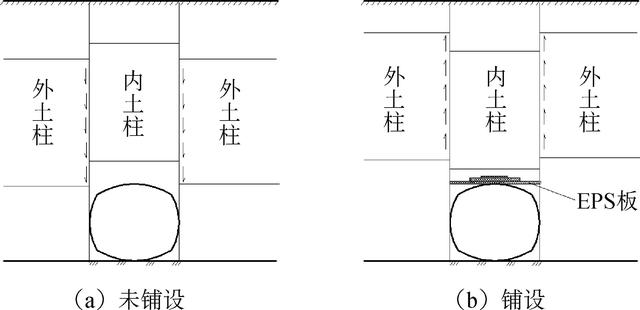 拟解决的关键问题怎么写，论文开题报告怎么写（大跨径箱形钢波纹管涵洞力学特性数值模拟）