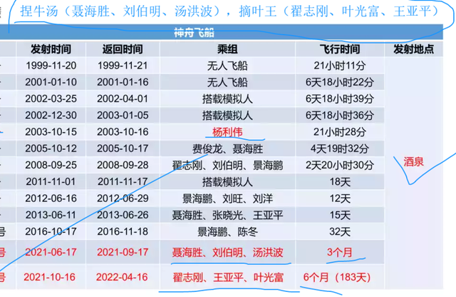 党的三大作风是什么，党的三大作风是什么密切联系群众批评与自我批评（党的三大优良作风）