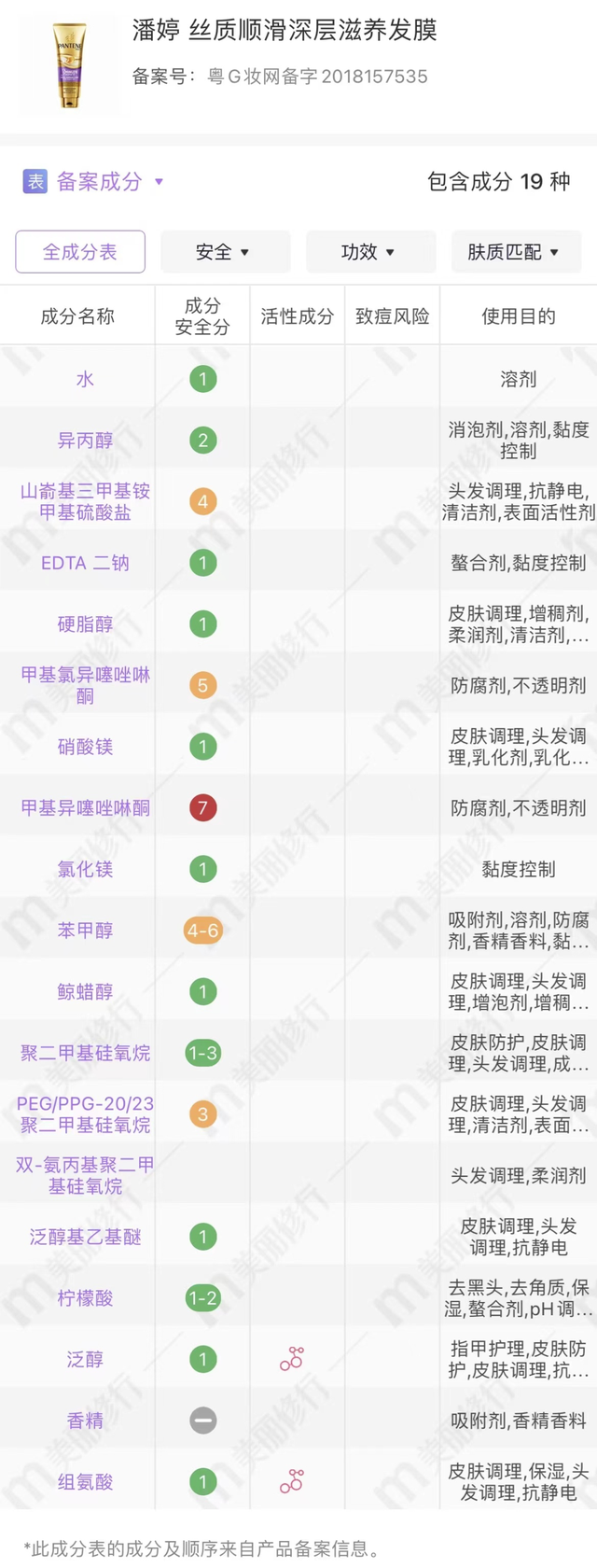 头发护理保养用什么比较好，头发保养10种方法（这些护发好物帮你去油去屑止痒）