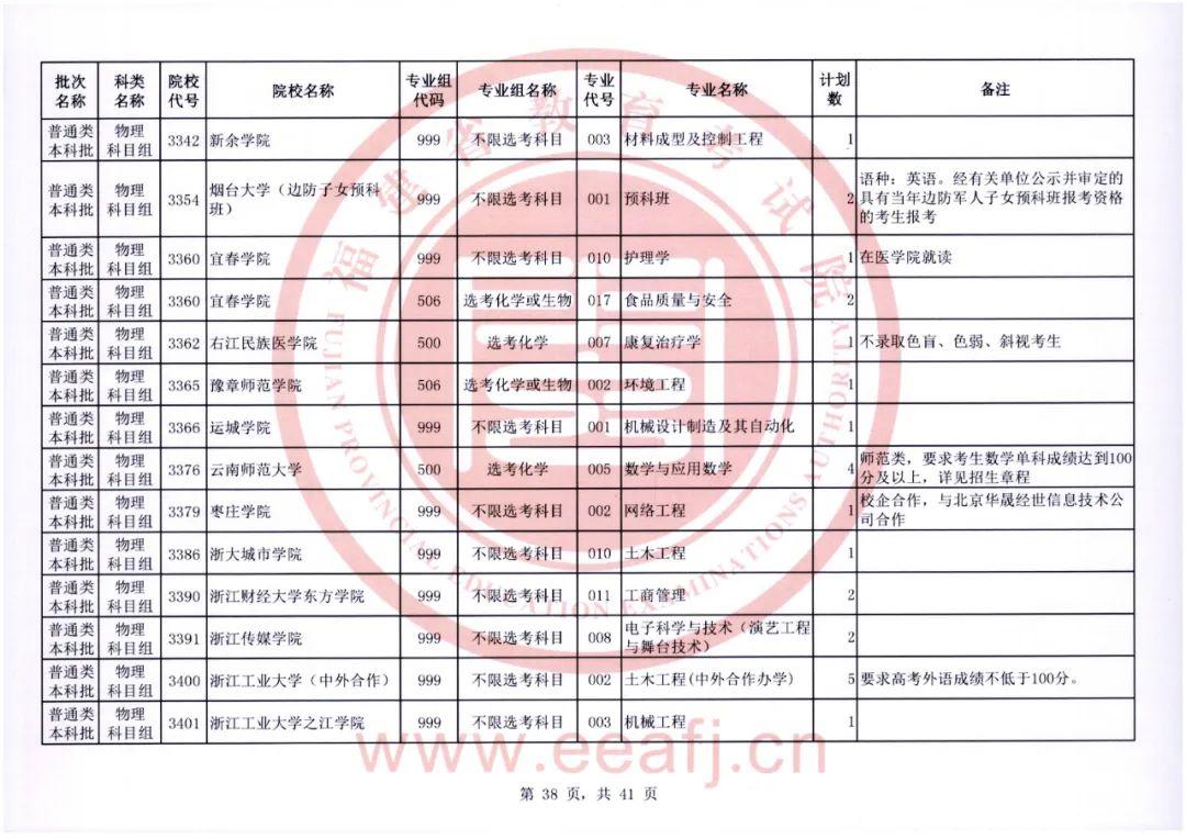 福建省教育考试院官网，2022福建高考成绩查询入口及方式（普通类本科批明天8-18时征求志愿）