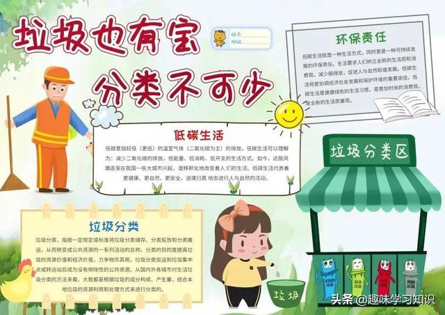 垃圾分类的手抄报怎么画，垃圾分类的手抄报怎么画 简单（垃圾分类<环保>手抄报集）