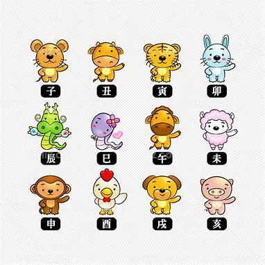 12生肖所有动物介绍大全，12生肖的生肖