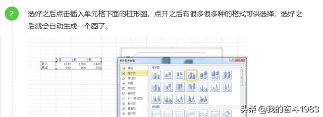 excel插入柱状图，怎样在Excel中插入柱状图表（excel柱形图）
