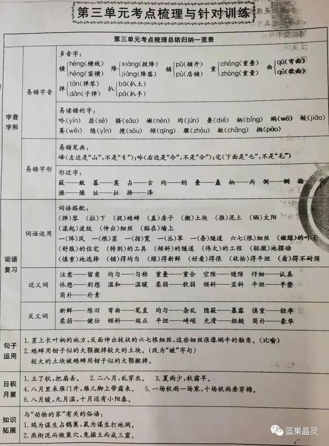 志存高远什么意思,志存高远什么意思20字(部编版四年级上册字、词积累) 志存高远什么意思,志存高远什么意思20字(部编版四年级上册字、词积累)