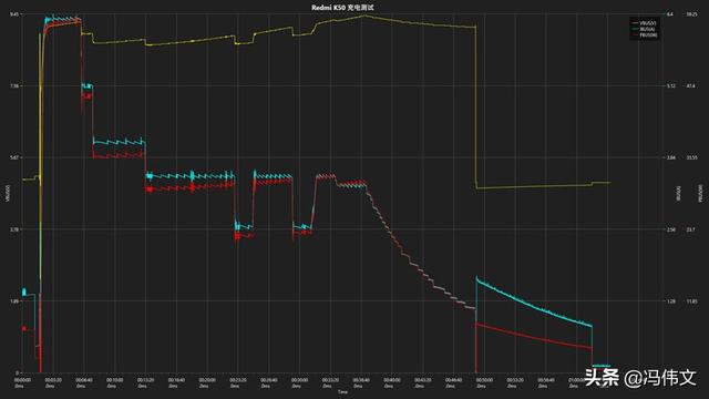 水桶号什么意思，水桶号是什么意思（评测：别人是水桶）