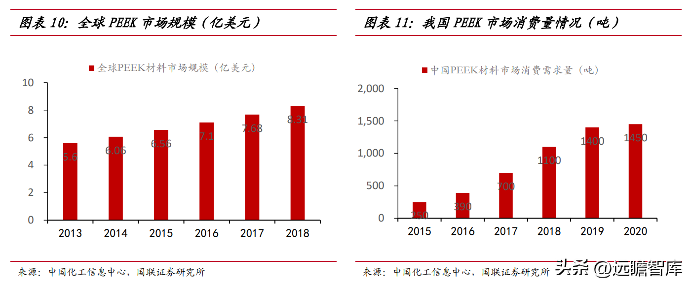 江苏开元（位于江苏南京）