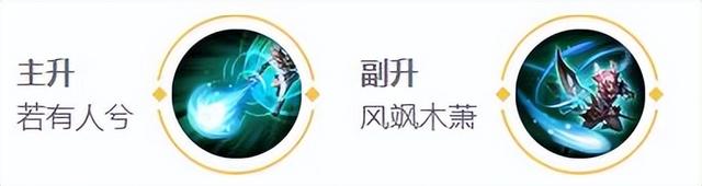 王者荣耀瑶配件搭配排行，2022王者荣耀瑶最强六神装出装顺序推荐