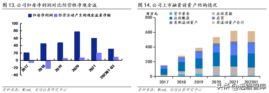 派克汉尼汾（国产密封件领军者）