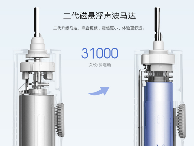 力博得电动牙刷，力博得优漾电动牙刷测评（性价比最高的电动牙刷）