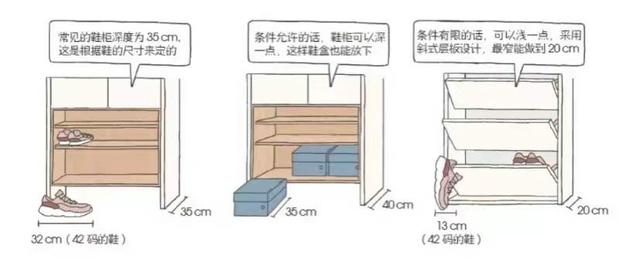 45cm是多少英寸，脖子上戴的项链长度选择（全屋家具尺寸就在这了）