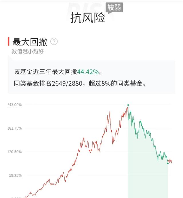 怎么样选定投基金，怎么样选定投基金的股票？