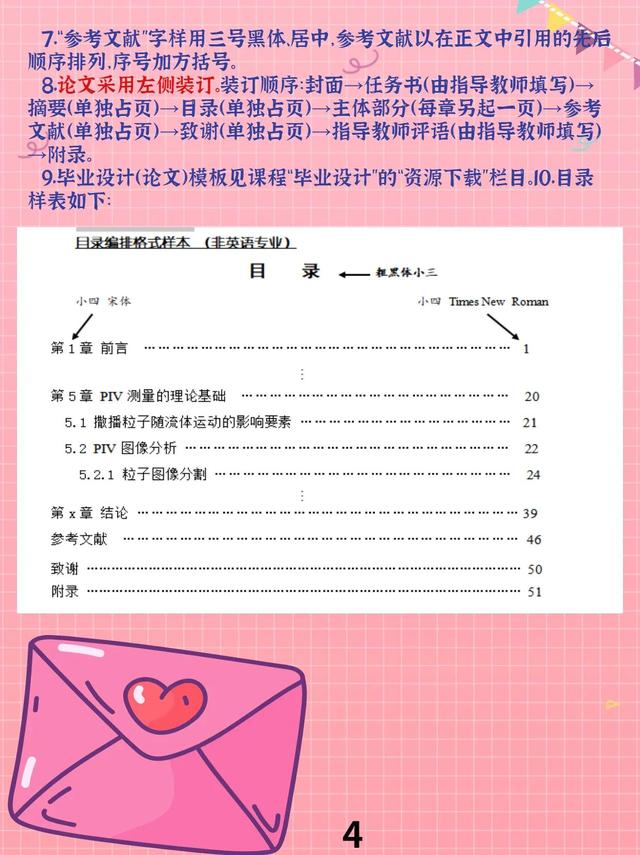 本科毕业论文格式，本科毕业论文格式怎么写（本科毕业论文格式模版要求）