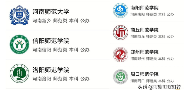 信阳师范学院排名，信阳市本地有哪些大学（2022河南“师范类”大学排名）
