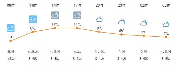 明天是情人节吗,明天是情人节怎么表白(别急!明天才是情人节) 明天是情人节吗,明天是情人节怎么表白(别急!明天才是情人节)