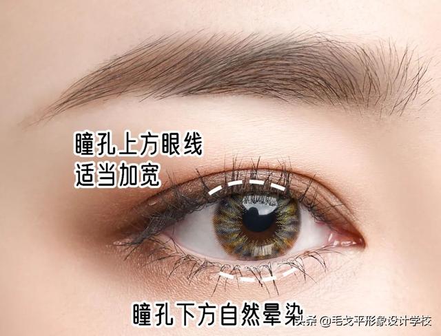 眼影怎么搭配颜色，眼影与衣服颜色搭配要注意什么（为什么你的眼妆没别人好看）