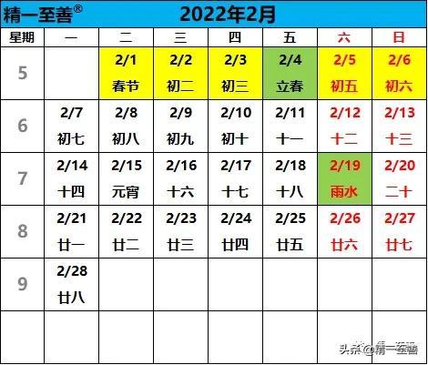 2022年2月有多少天，2022年2月工作日多少天（公历2022年2月14日[礼拜一]=4719年02月26日[七九第02天]立春11日）