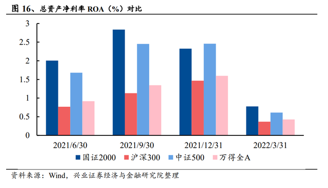 股市量比什么意思，股票量比是什么意思（国证2000指数配置正当时）