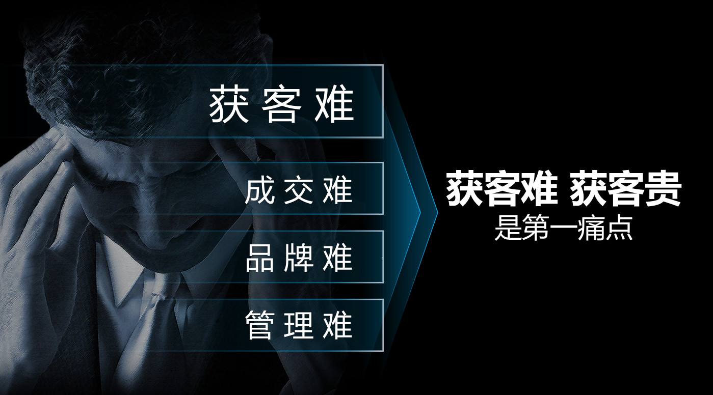 精准引流推广(微信引流被加软件)