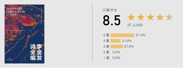 2021公认十大最好看书籍，十大推荐的好书（2021年我们在豆瓣的10本高分图书）