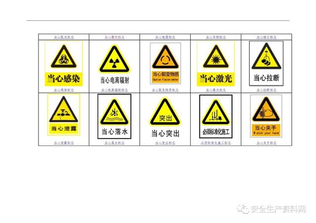 警示标识牌大全，<超全102页完整版>