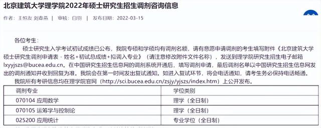 沈阳建筑大学研究生院，2020沈阳建筑大学研究生学费一年多少钱（22考研调剂系统这两天开启）