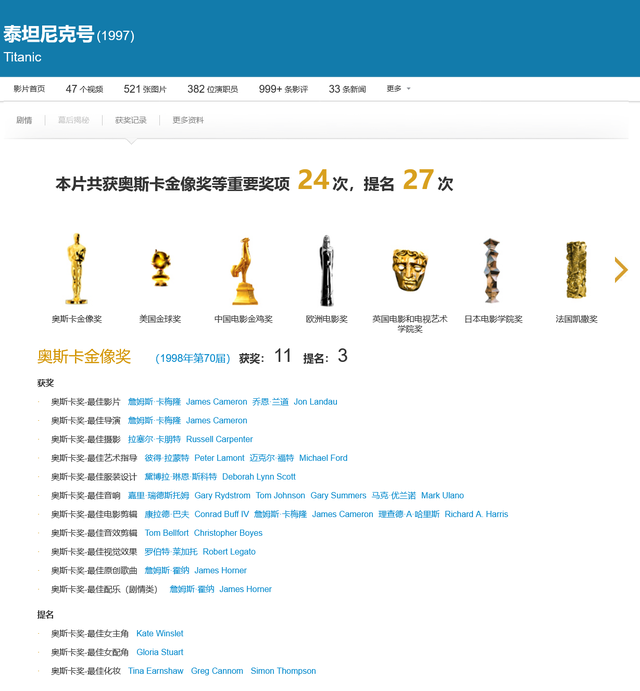 泰坦尼克号主演，泰坦尼克号9大主角（电影《泰坦尼克号》将于4月3日在中国内地重映）