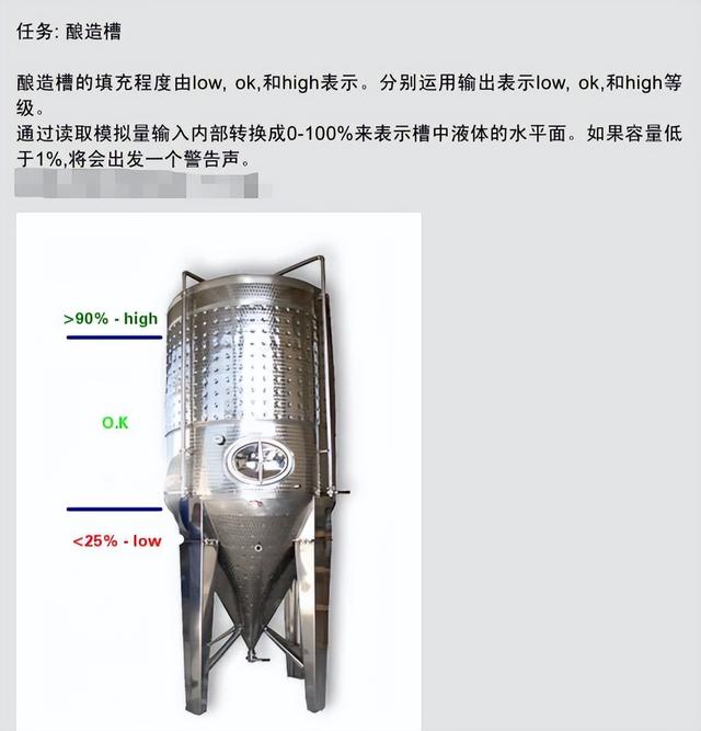 st编程语言详解，ST语言编程手册（PLC的结构化文本编程）