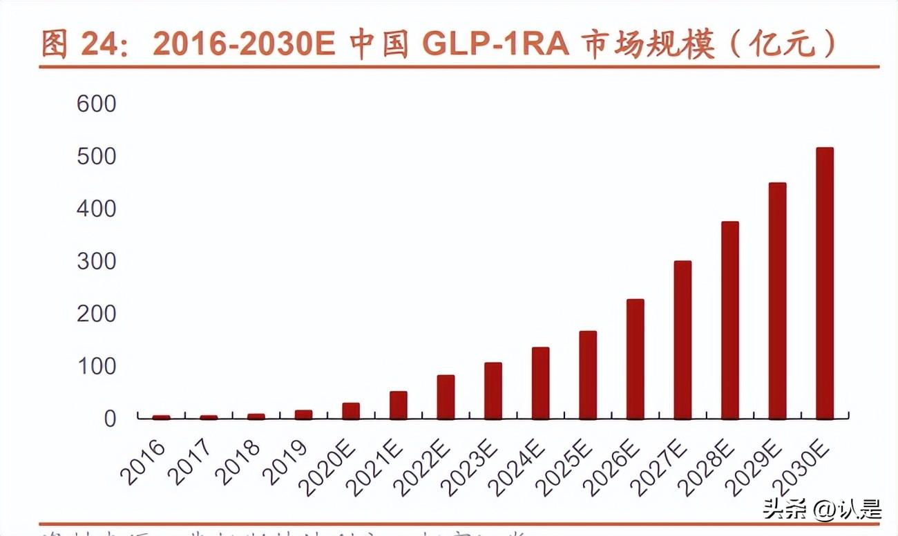 通化东宝药业（通化东宝研究报告）