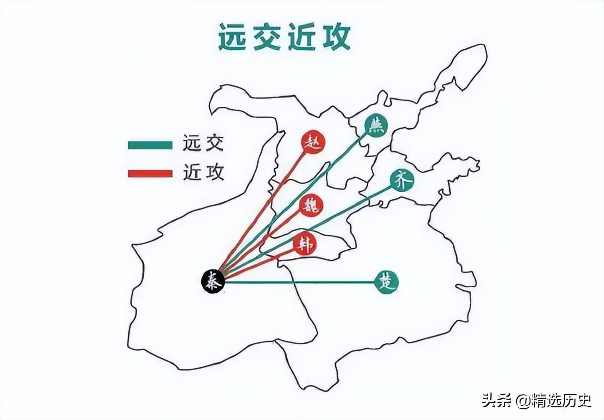 合纵联盟（合纵为什么不容易成功）