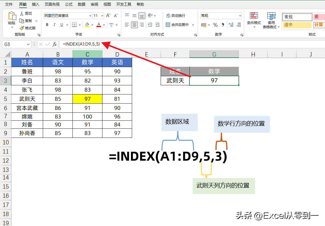 indexmatch函数的使用方法（index+match组合查询）