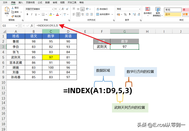 开户行行号怎么查询，农业银行开户行行号怎么查询（试试index+match组合查询）