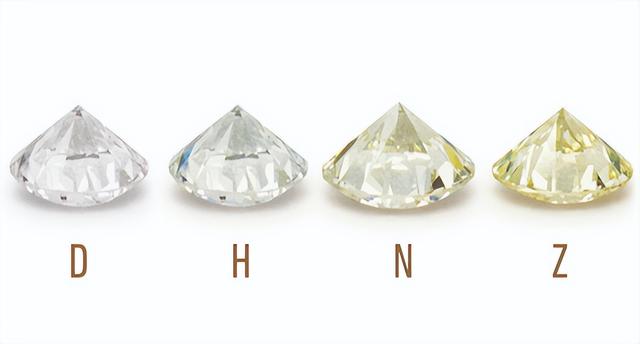 钻石的重量怎么计算，钻石的重量怎么看（七夕挑选指南）