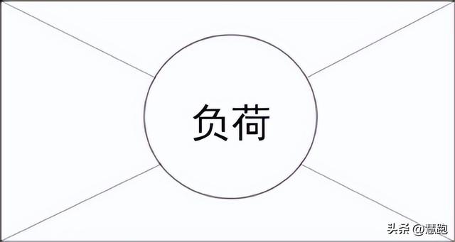 5公里跑步标准时间，5公里跑步配速多少合适（不同水平跑者如何合理安排跑休）