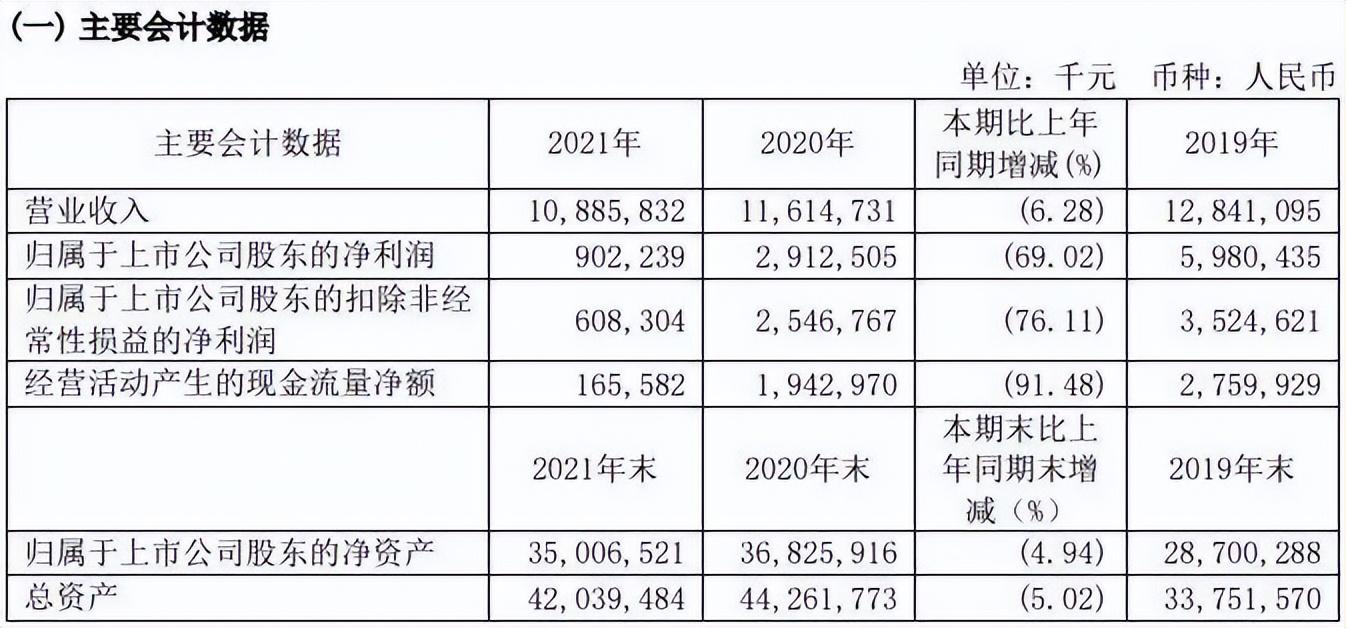 移动时代（错失移动互联网时代的三六零）