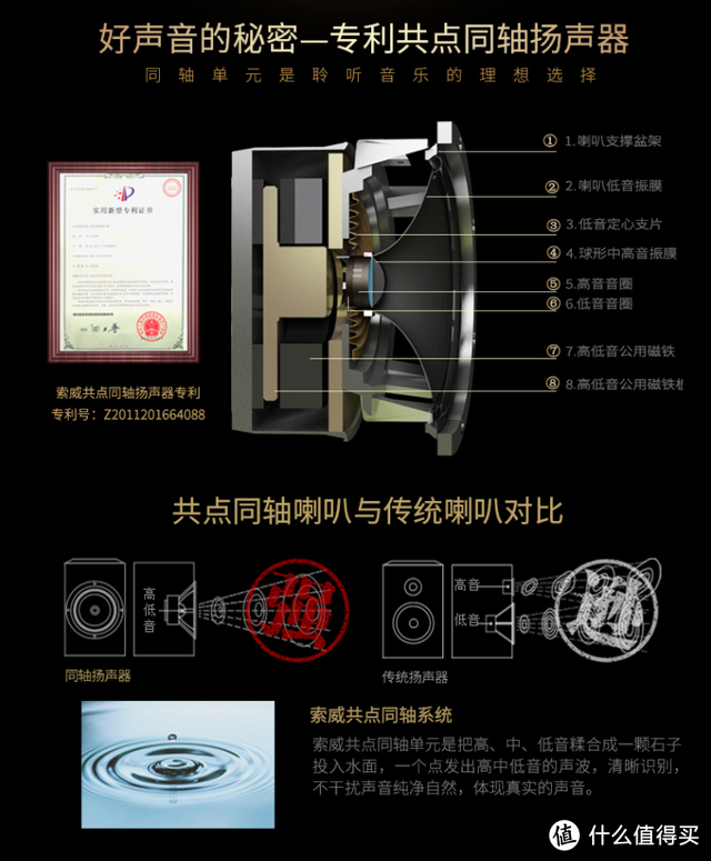 备战618：感受低音炸裂的震撼，24款入门到进阶级2.1音箱推荐
