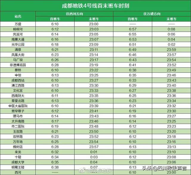 成都地铁几点关门，成都地铁晚上几点就停了