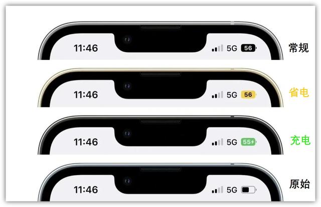 苹果怎么设置电量，iphone怎么设置显示电量（iPhone电量百分比回归）