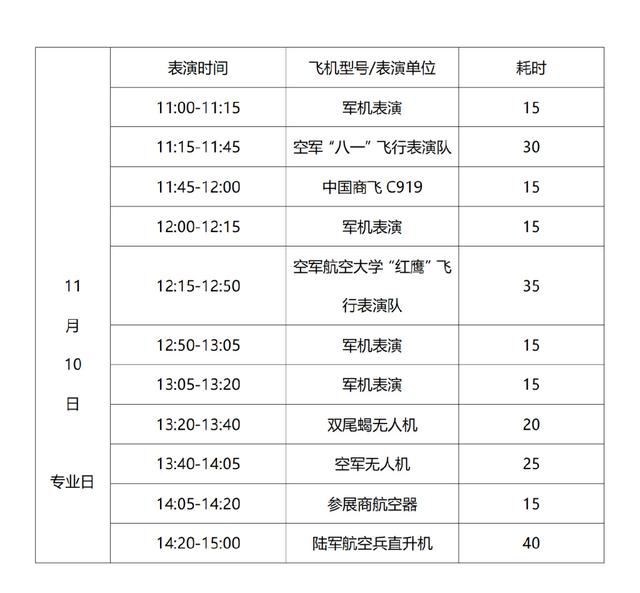珠海自由行一日游攻略，珠海自由行攻略及费用（航展一日游暴走攻略来了）