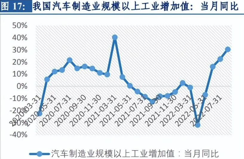 康耐视（干货分享）