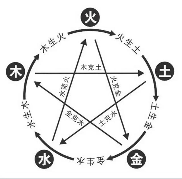 赤县是什么意思，厦门历史文化名人邹衍——大九州说与“赤县神州”