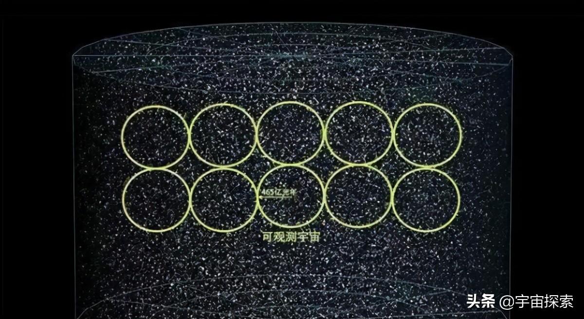 归零者文明(排险者文明vs归零者文明)