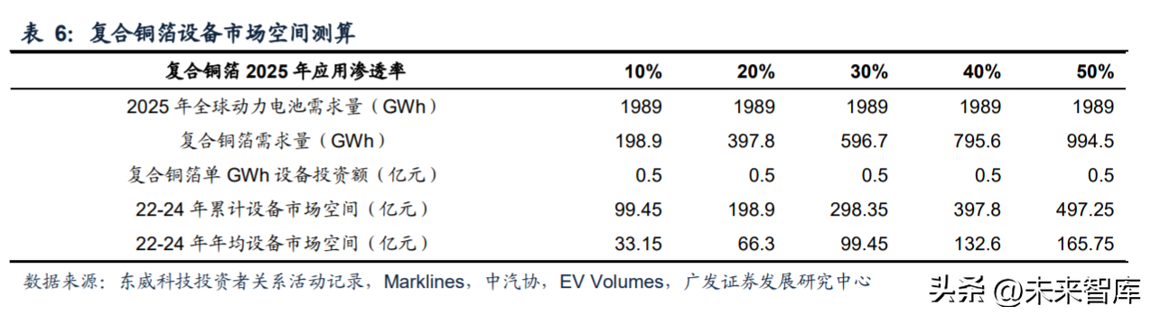 厦门丝印（机械行业2023年投资策略）